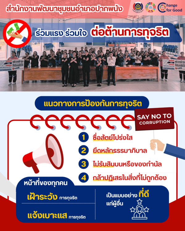 พช.ปากพนัง รณรงค์ต่อต้านการทุจริต